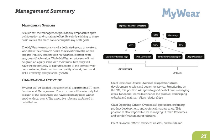 business plan layout business plan layout